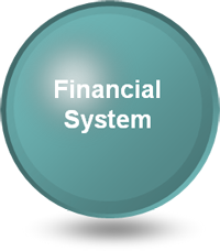 financial