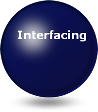 interfacing