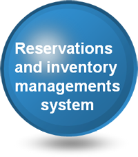 Reservations And Inventory